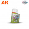 AK Interactive Wargame Liquid Pigment Greenskin Soil (35ml)
