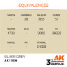 AK 3rd Gen Silver Grey (17ml)