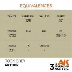 AK 3rd Gen Rock Grey (17ml)