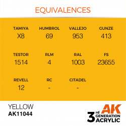 AK 3rd Gen Yellow (17ml)