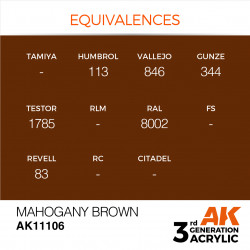 AK 3rd Gen Mahagony Brown (17ml)