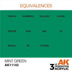 AK 3rd Gen Mint Green (17ml)