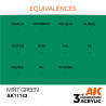 AK 3rd Gen Mint Green (17ml)