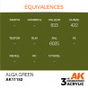 AK 3rd Gen Alga Green (17ml)
