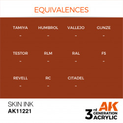 AK 3rd Gen Skin INK (17ml)