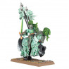 Mailorder: Warhammer The Old World Kingdom of Bretonnia The Green Knight